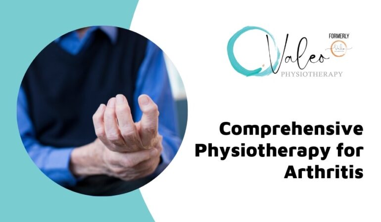 physiotherapy for arthritis milton